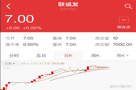 59.89 million! Shenzhen Venture Capital monopolizes Liancheng's first financing