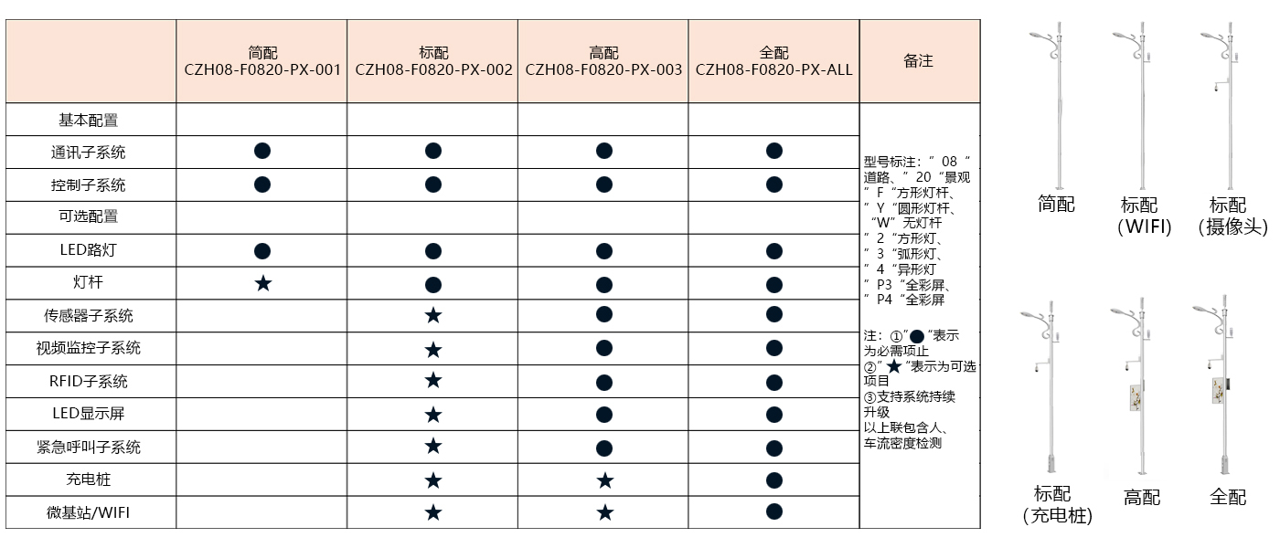 参数.jpg