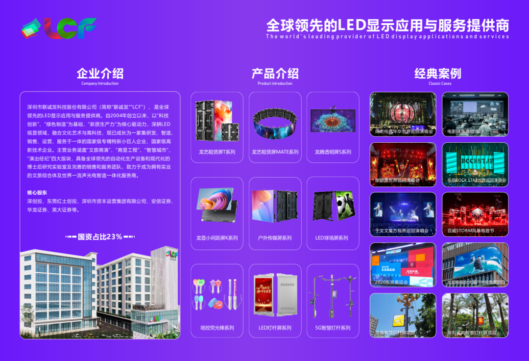 led stage screen